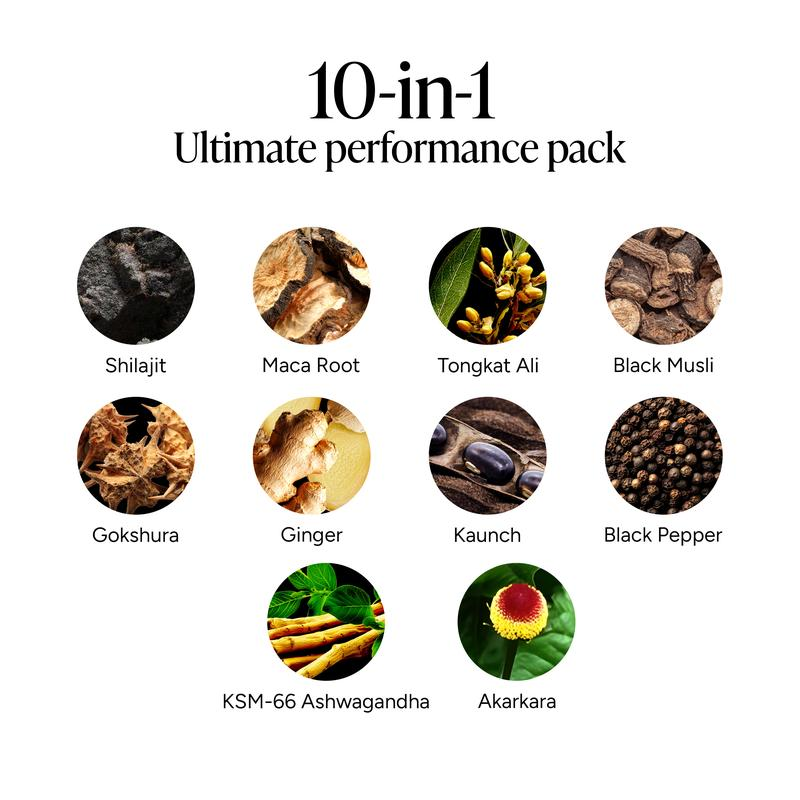 Alpha Gummies – 10-in-1 Plant-Based Formula
